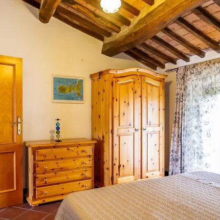 Apartment Mansarda Roccatederighi