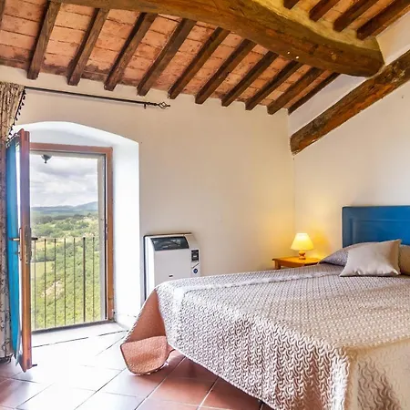 Apartment Mansarda Roccatederighi