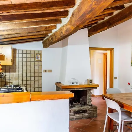 Apartment Mansarda Roccatederighi